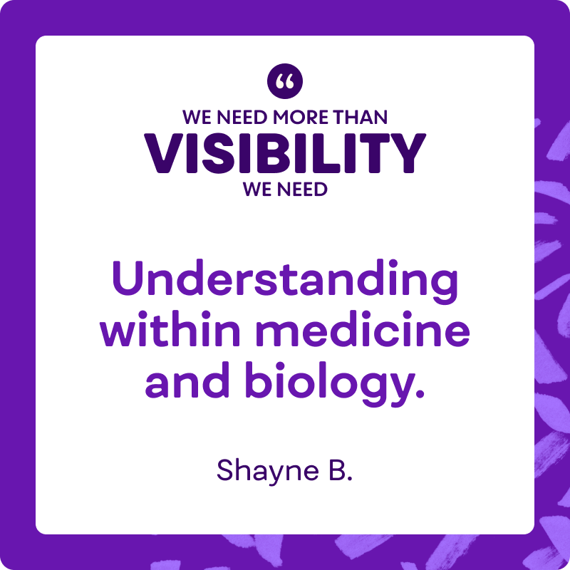 “Understanding within medicine and biology.”