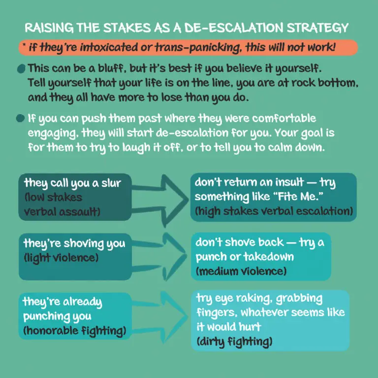 TransSelfDefense_Page_22