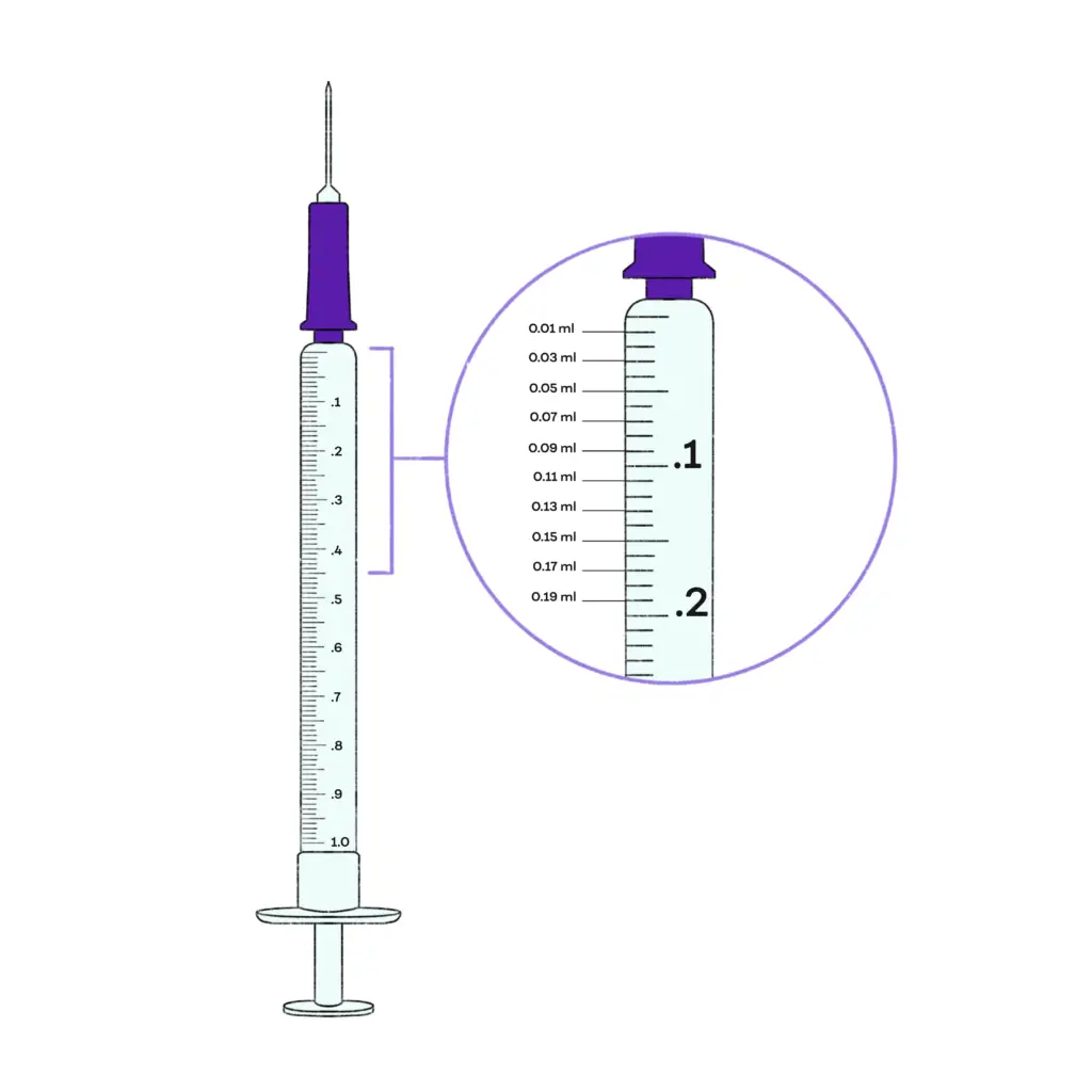 How to self-inject using 1 ml syringe