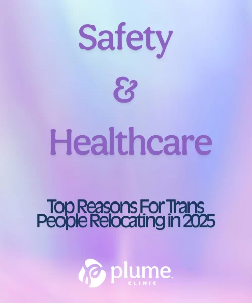 Gradient background in pastel hues featuring the text "Safety & Healthcare: Top Reasons For Trans People Relocating in 2025," above the Plume Clinic logo. References why trans people are moving to new cities, states, or even countries in 2025.